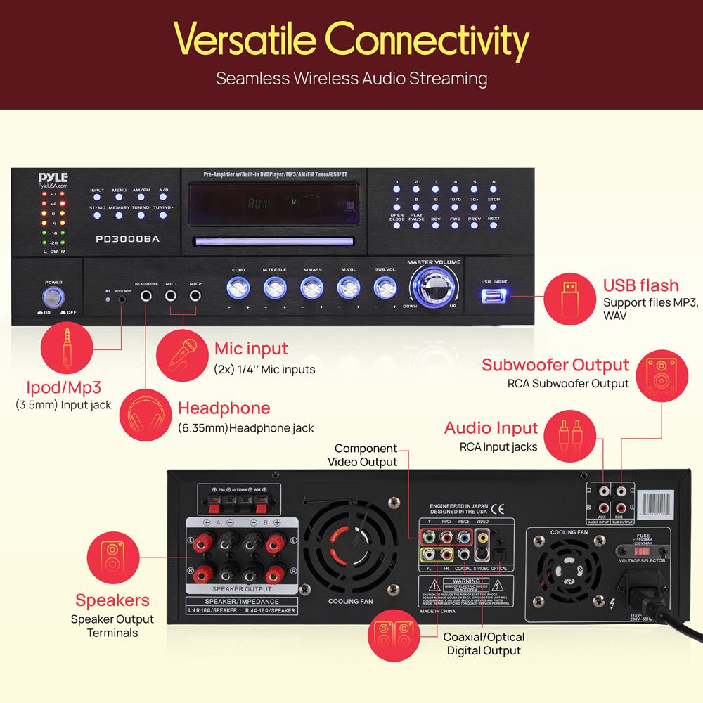 Pyle 4 Channel Wireless Bluetooth Amplifier - 3000W Peak Stereo Audio Receiver FM Radio - USB - 2 Mic Inputs w/ Echo - HDMI - 24-Bit Decode - CD/DVD - Subwoofer Output - LED - Rack Mount - PD3000BA