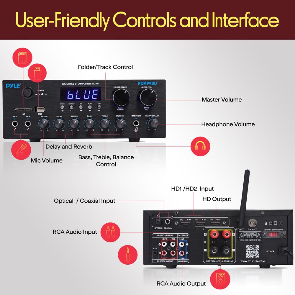 Pyle Wireless Bluetooth Streaming Amplifier, 300W Multi Channel Home Audio Receiver System with HDMI in/Out, Optical/Coaxial, FM Radio, USB/SD, AUX, RCA, Mic in, and BT/FM Antenna, 10.2”x9.8”x2.8”