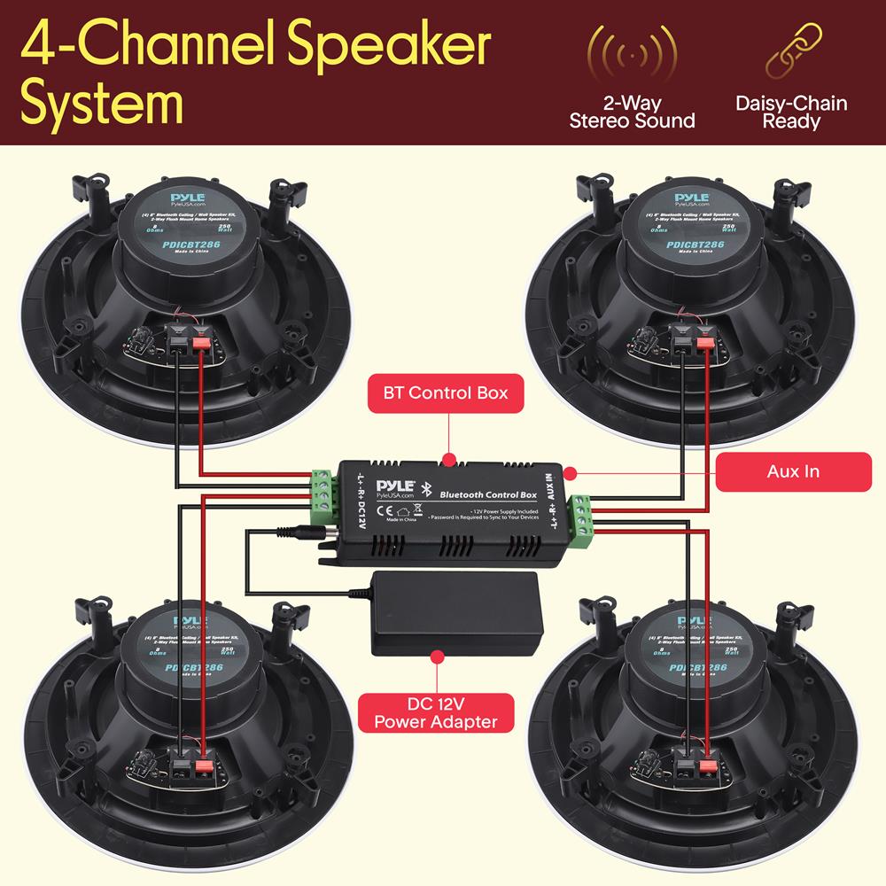 Pyle 8” 4 Bluetooth Flush Mount - In-wall In-ceiling 2-Way Speaker System Quick Connections Changeable Round/Square Grill Polypropylene Cone & Tweeter Stereo Sound 4 Ch Amplifier 250 Watt - PDICBT286