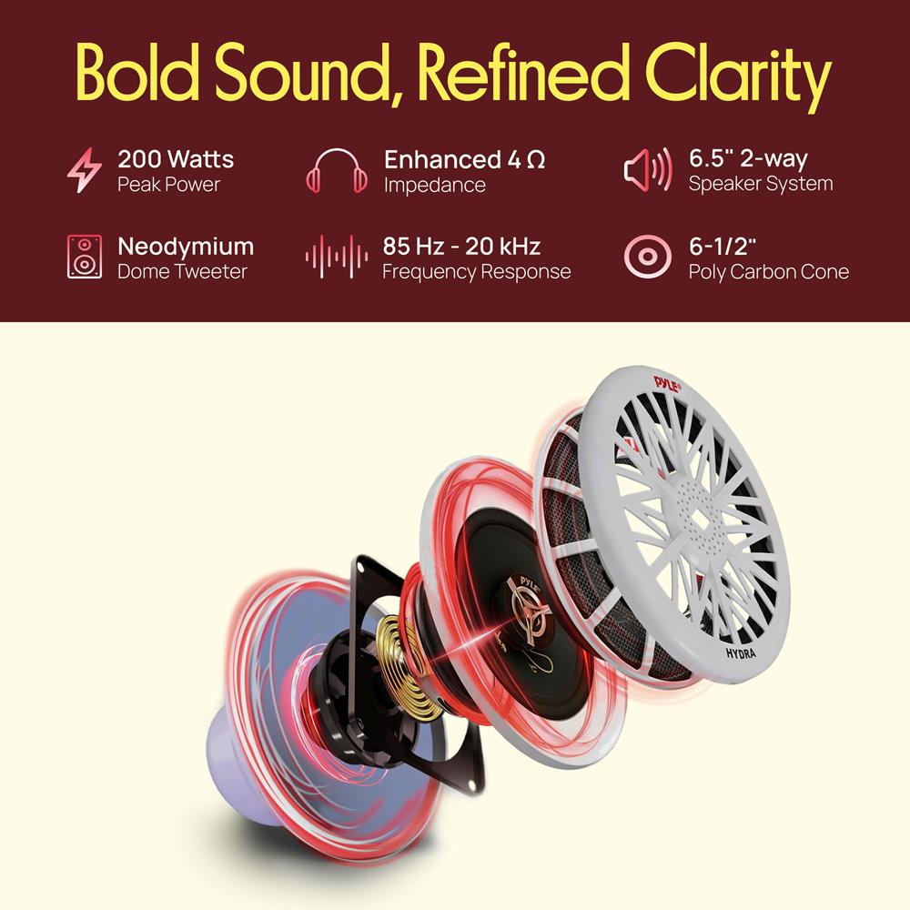 Pyle 6.5 Inch Dual Marine Speakers - 2 Way Waterproof and Weather Resistant Outdoor Audio Stereo Sound System with 200 Watt Power, Poly Carbon Cone and Butyl Rubber Surround - 1 Pair - PLMR62 (White)