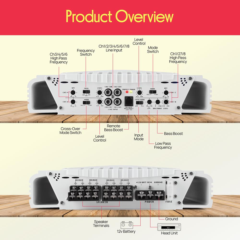 Pyle 3000W Hydra Marine 8-Channel Bluetooth Amplifier - Bridgeable Tri-Mode - MOSFET Power Supply - Waterproof - Marine Grade - GAIN Level Controls - RCA Input - Heavy Duty Aluminum Alloy - PLMRA830BT