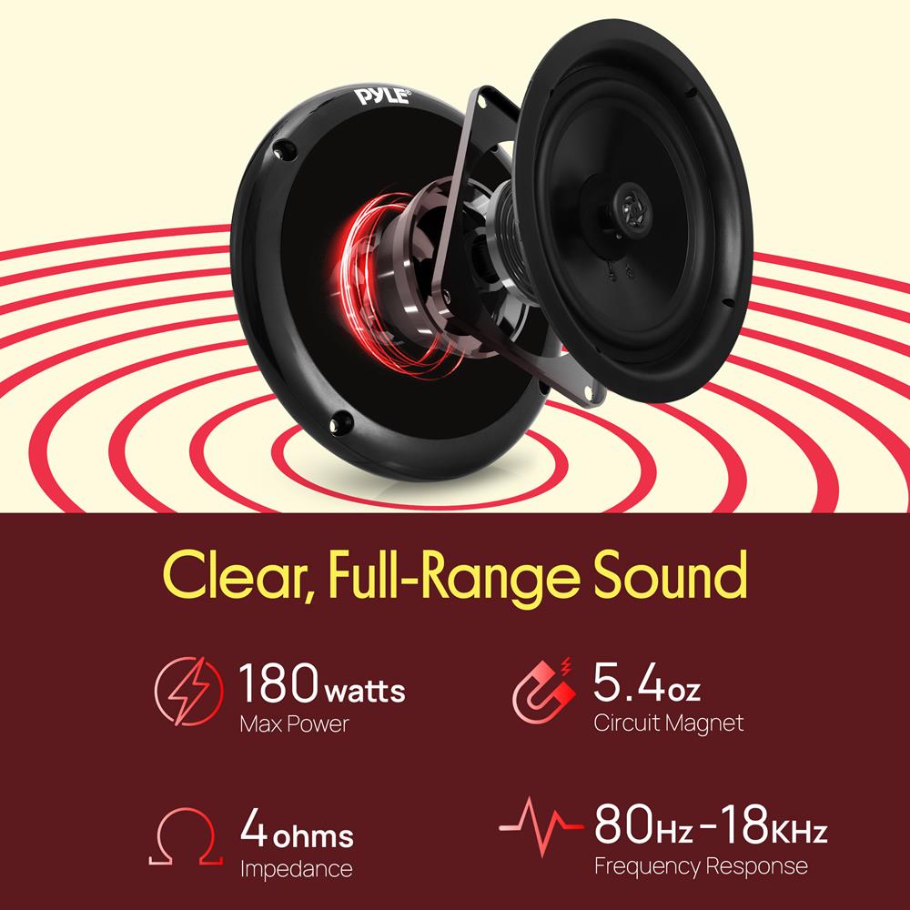 Pyle PLMRS5B 5.25 Inch 180 Watt Waterproof Weather Resistant Outdoor Rated Low Profile Slim Style Marine Speakers, Black (2 Pack)