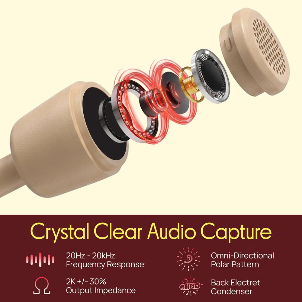 Pyle In Ear Back Electret Microphone - Professional Mini Portable Omnidirectional Wired Headset Voice Audio Corded Condenser Mic w/ 4 Pin XLR Cable Wire, For Shure System or Studio Mixer PMEMS13