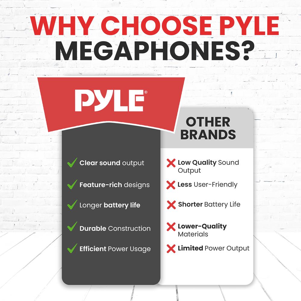 Pyle Megaphone Speaker PA Bullhorn Built-in Siren - Adjustable Volume Control & 800 Yard Range - for Football, Soccer, Baseball, Hockey & Basketball Cheerleading Fans & Coaches or for Safety Drills