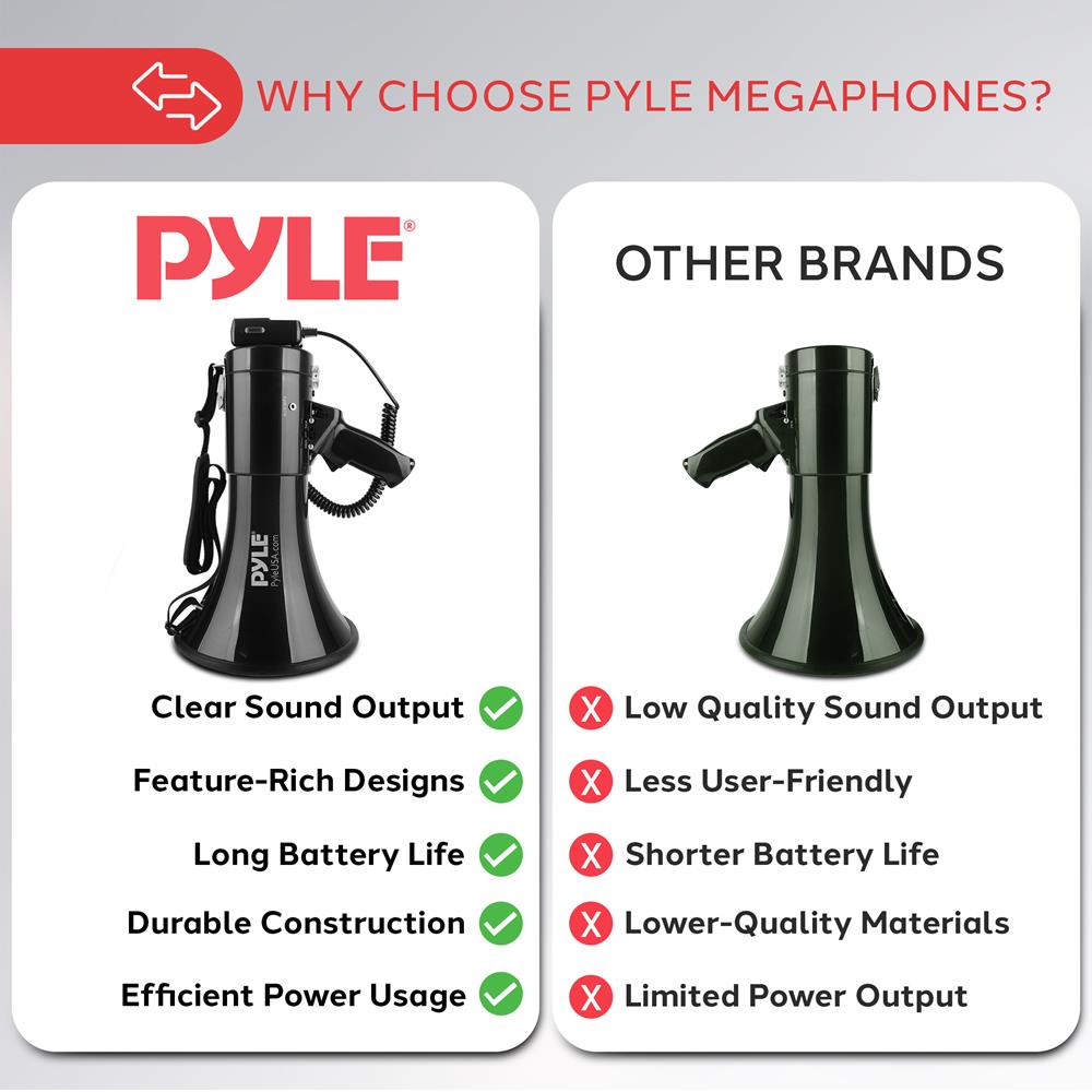 PYLE-PRO 50W Megaphone Speaker PA Bullhorn, Black Aux Input, Adjustable Volume, Siren, 35mm Aux Input, Ideal for Sports Events & Emergency Drills- PMP53IN
