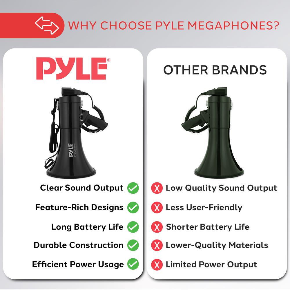 Pyle 50W Megaphone Bullhorn - Portable, Automatic Siren & Adjustable Volume, Projection Range Up to 1200 Square Yards, Aux Input, Talk, Siren, Music, Whistle, & Record, Shoulder Strap (Black)