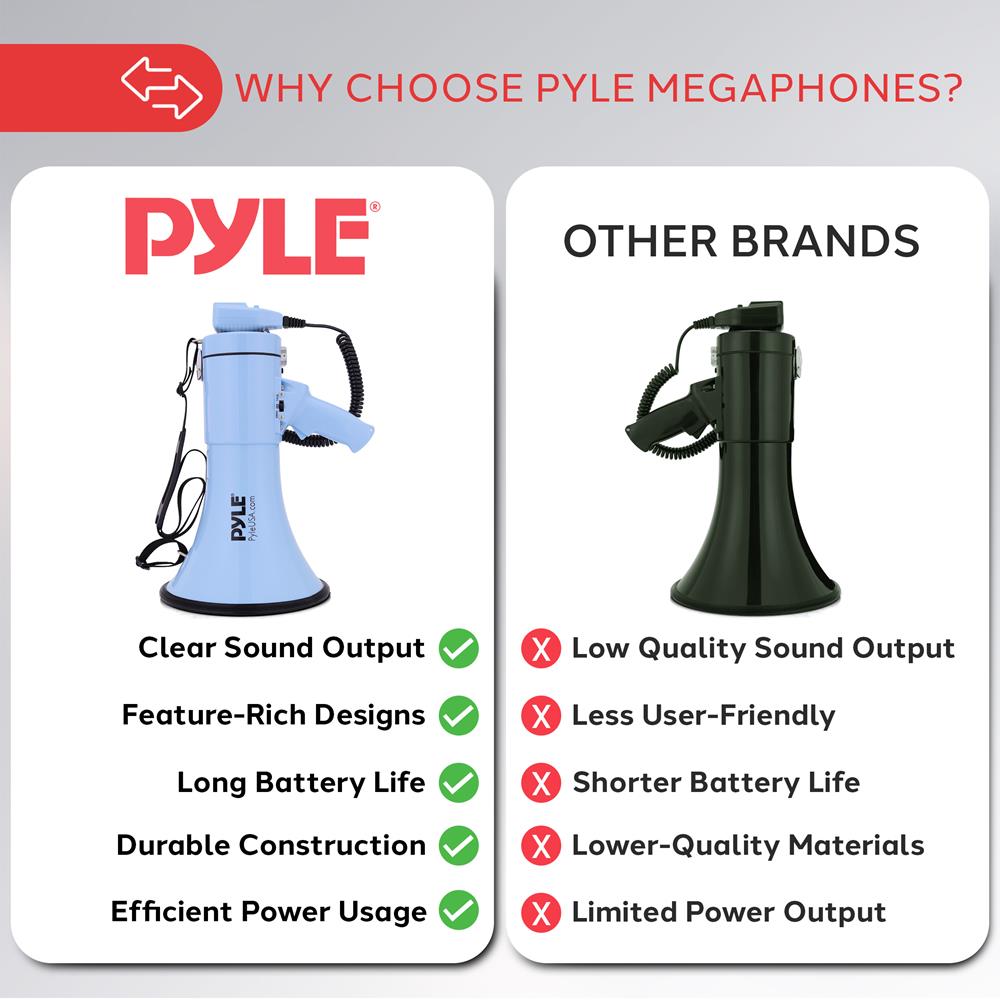 Pyle 50W Megaphone Bullhorn - Portable, Automatic Siren & Adjustable Volume,Projection Range Up to 1200 Square Yards, Aux Input, Talk, Siren, Music, Whistle, & Record, Shoulder Strap (Blue)