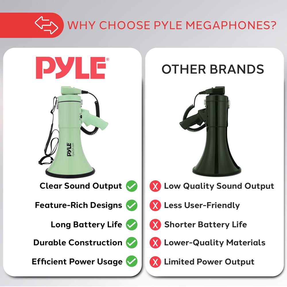 Pyle 50W Megaphone Bullhorn - Portable, Automatic Siren & Adjustable Volume,Projection Range Up to 1200 Square Yards, Aux Input, Talk, Siren, Music, Whistle, & Record, Shoulder Strap (Green)