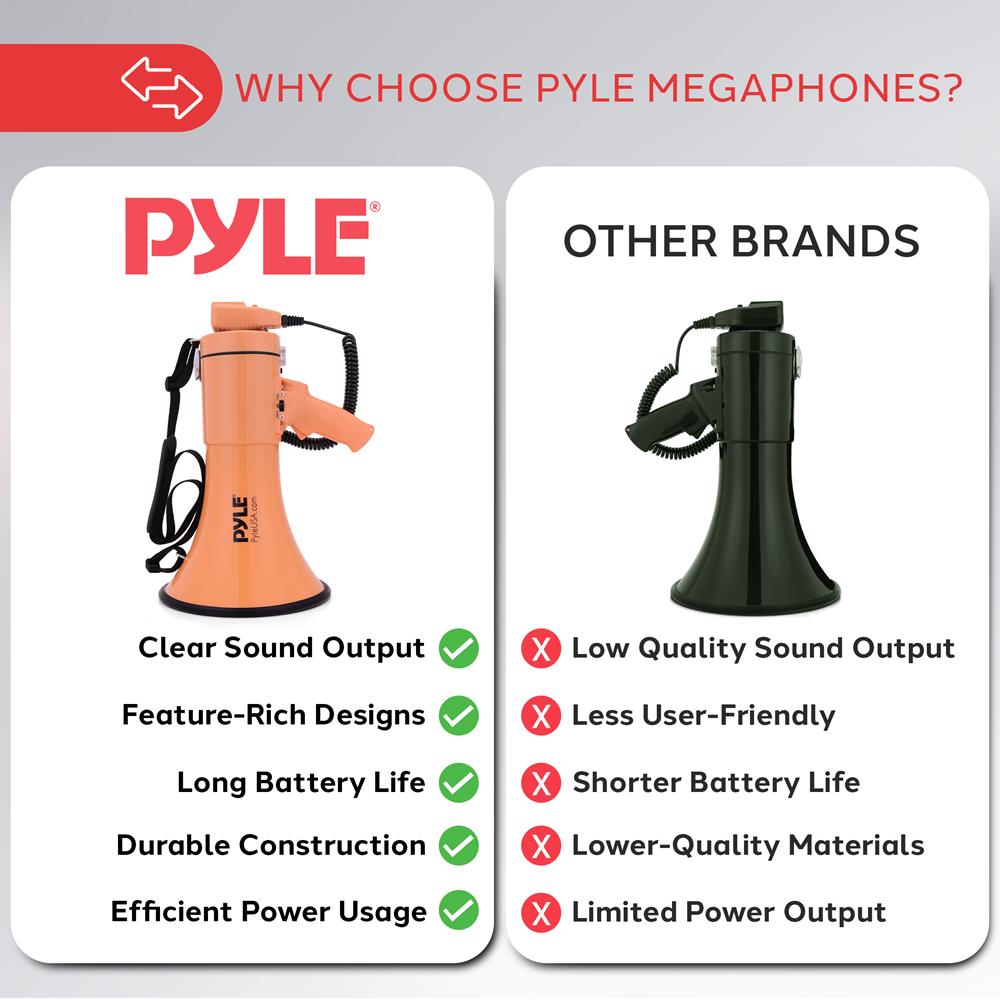 Pyle 50W Megaphone Bullhorn - Portable, Automatic Siren & Adjustable Volume,Projection Range Up to 1200 Square Yards, Aux Input, Talk, Siren, Music, Whistle, & Record, Shoulder Strap (Orange)