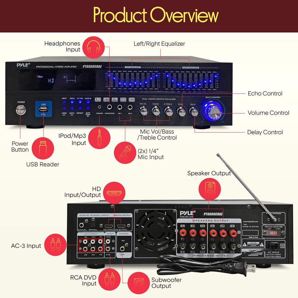 Pyle 2000W Bluetooth 5.0 - 6-Channel Home Amplifier - Rack Mount Stereo Receiver with Radio - USB/AUX/RCA/Mic - Optical/Coaxial - AC-3 - DVD Inputs - Dual 10-Band EQ - PT6060CHAE