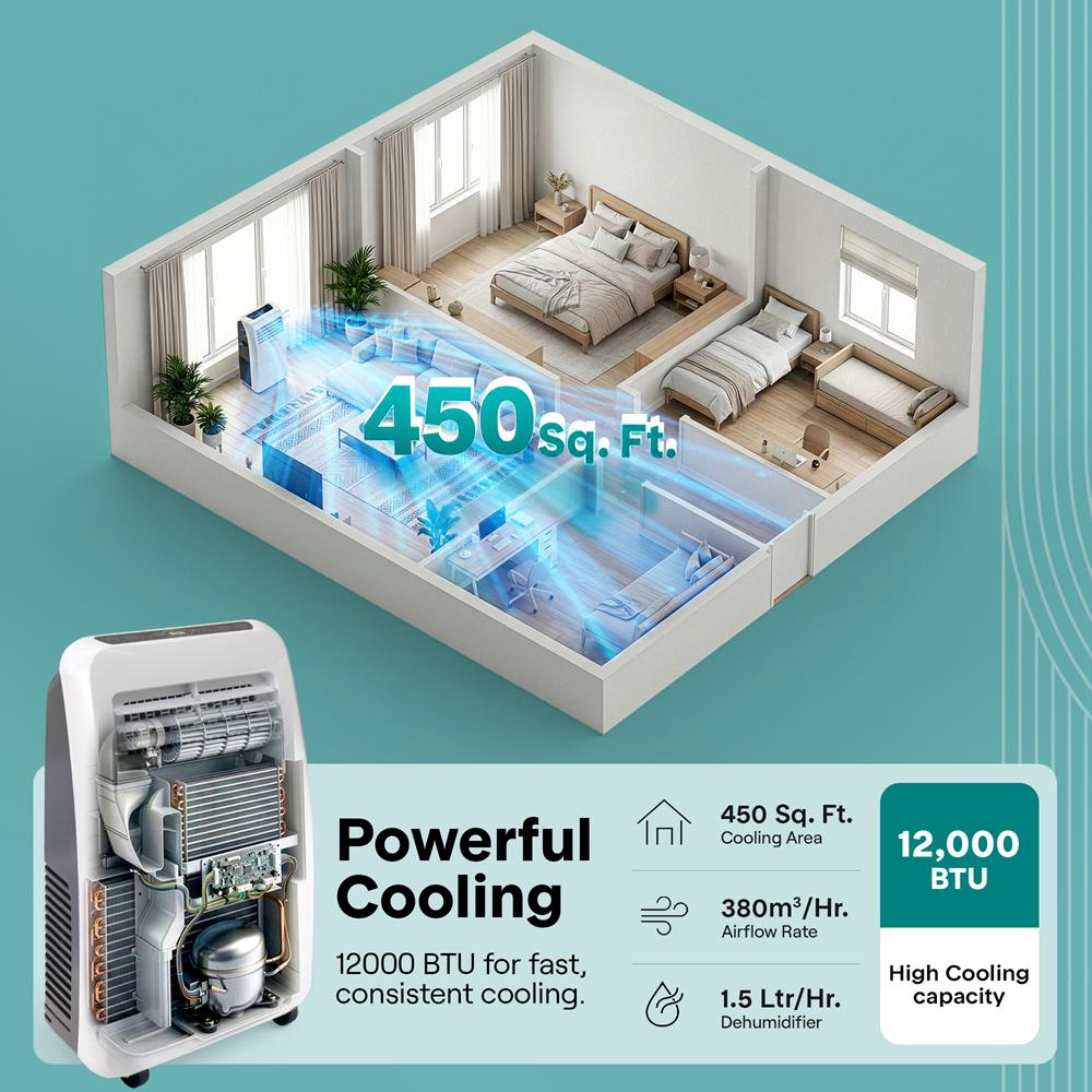 SereneLife Small Air Conditioner Portable 12,000 BTU with Built-in Dehumidifier + Heat - Portable AC unit for rooms up to 550 sq ft - Remote Control, Window Mount Exhaust Kit