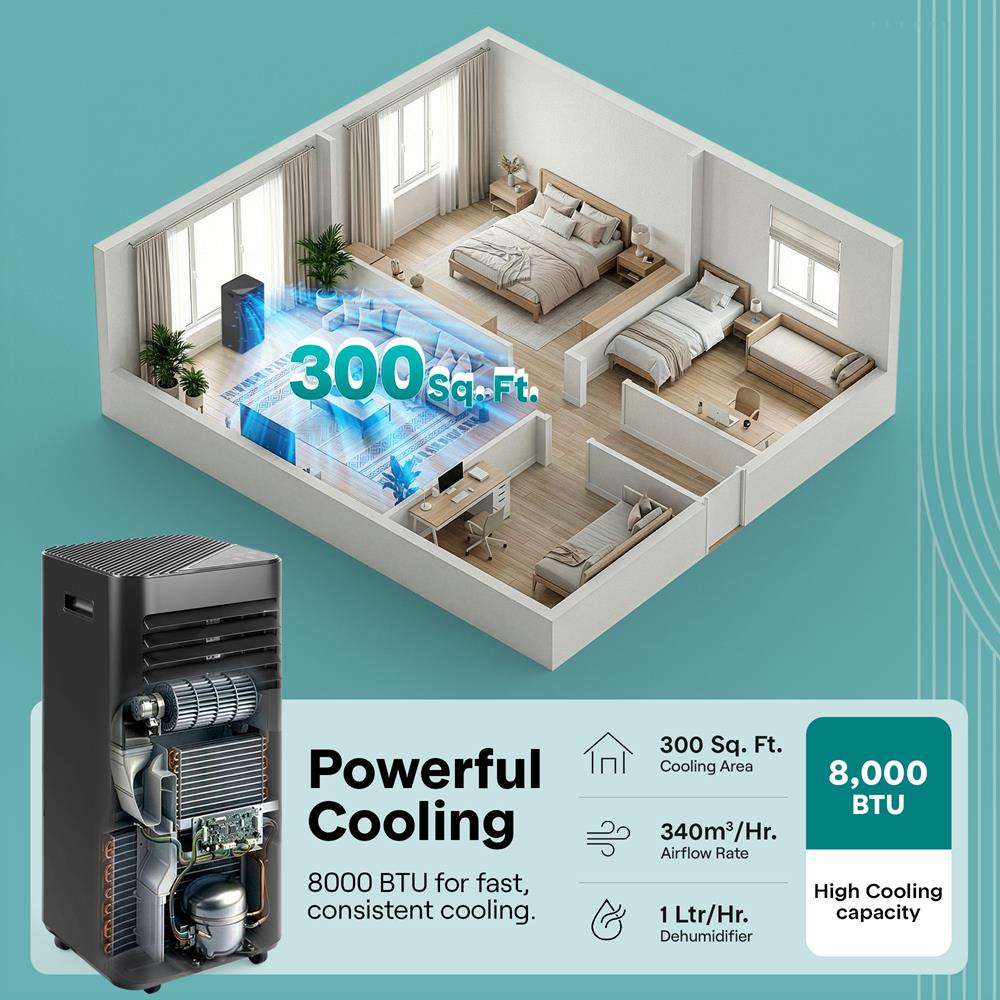 SereneLife 8000 BTU Portable Air Conditioner - 3-in-1 Portable AC Unit for Bedroom Up to 300 Sq.Ft, 24H Timer, Remote Control, Sleep Mode, Wheels, with Window Mount Kit, Black