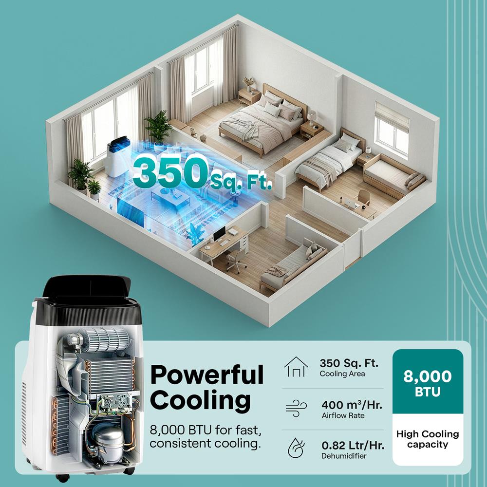 3-in-1 Portable Air Conditioner with Built-in Dehumidifier Function,Fan Mode, Remote Control, Complete Window Mount Exhaust Kit